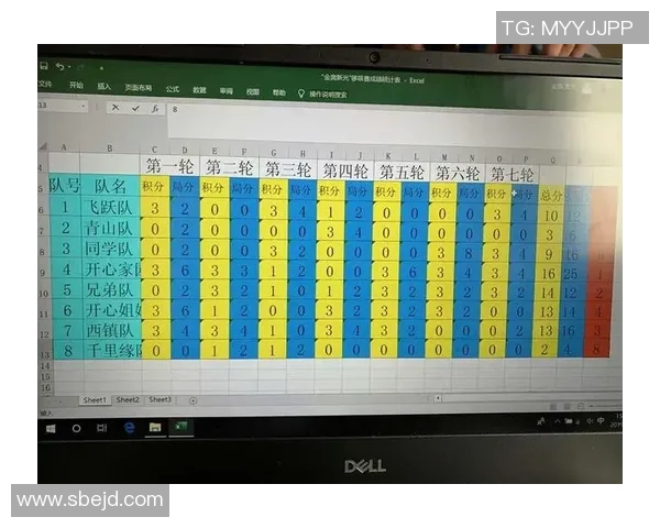 杭州乒乓球队在精英赛中的速度表现分析与点评 杭州乒乓球队在精英赛中的速度表现分析与点评